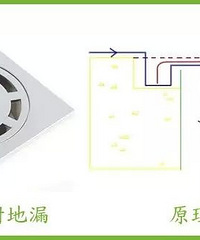小地漏,大问题!教你如何选购好地漏。