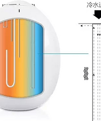 [�²�]���С�Ļ�̫���ã� �����Ϲ����������³���