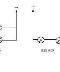 纯电路知识整理,带你重温高中知识~