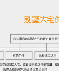 "中央空调 暖气/地暖 老房子装暖气 别墅供暖 电地暖 风管机"