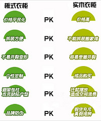 "板式定制衣柜好还是实木衣柜好?"