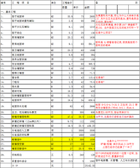 ��������Է��zh80000��Сװ�޹�˾���ѵ�װ��·