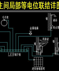卫生间的线路该怎么铺 安全考量最重要