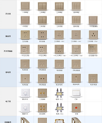 插座开关面板选择 看看准能受益匪浅
