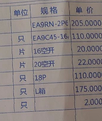 强电箱的细节处理