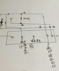 小白也能轻松搞定 家装地暖这点很重要