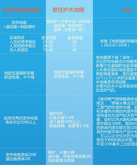 【老板电器杯】128方,不求奢华,只求温馨***吊顶安装