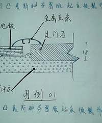 涨知识!木地板跟瓷砖之间这样衔接才对