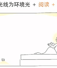 光线靠搭配 家居照明怎么布置
