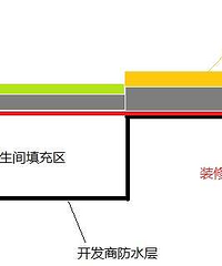 门槛石有哪些讲究 用哪种石材比较好