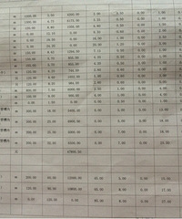 ���ϰ����������ů��������Ҫ�ڳ���������--ˮ��������ɶ�۶���