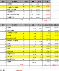 װ޾ -- ͰִУɱܿŶ