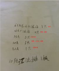 干货必收!一些水电和插座知识