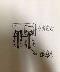 淋浴房该怎么选 知道这几点你也能成行家