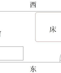 床的摆放风水图解 床的摆放风水注意事项