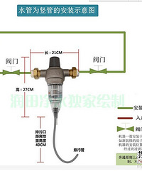 净水器安装篇 图文细节等你看!