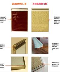 你知道吗?品牌橱柜为什么不做晶钢门