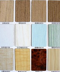 防火板介绍 防火板装饰用的耐火材料