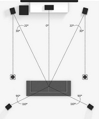 ��λ��ɨä ��ͥӰԺ����Ӧ����ôװ