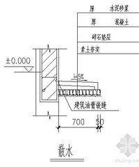 散水的尺寸要求 装修须知