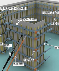 剪力墙结构布置要点