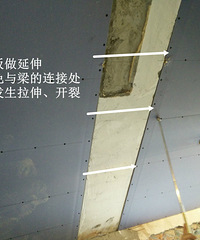 【19楼帮帮小分队】第五十期:东承府