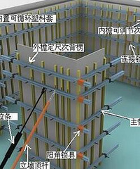 剪力墙结构和框架结构的区别 剪力墙是什么