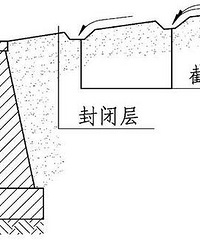 挡土墙图集大全 挡土墙图集微盘下载