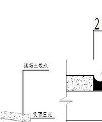 散水的做法 做散水的规范