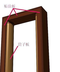 "筒子板和贴脸是什么?一张图告诉你"