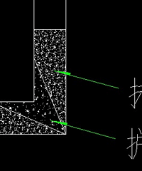 "暗护角高度是多少?专家告诉你"