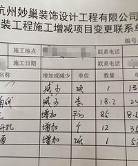 对我敷衍了事各种搪塞就算了 现在又来了奇葩增项收费!
