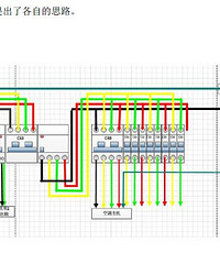 ������������䲼��ͼ ����ˮ��ıؿ�