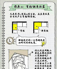"怎样打造完美厨房"