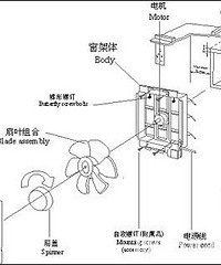 卫生间换气扇安装图 卫生间排风扇安装注意事项