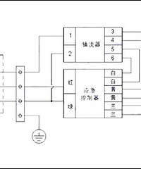 日光灯接线图 日光灯接线安装方法