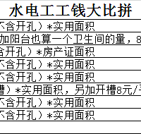 ˮ��ʦ����Ǯ���ƴ