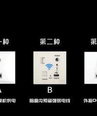 全屋WIFI覆盖神器 从此不再担心某个地方没有WIFI了