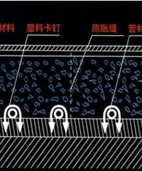 地暖的价格组成 喜欢地暖不要错过