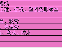 详解半包包含的费用 详细清单哦!