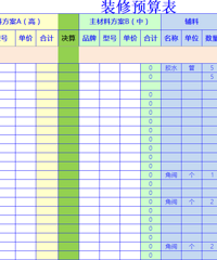 不知道怎么评估预算 和楼主一样弄个预算表吧!