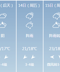 气温骤降,家里的被子大战你赢了吗
