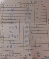 木工买板材清单,遇到这样的店铺直接走人