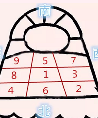 [����]2017��θ��õ��ϴ����ؼ��ڴˣ�