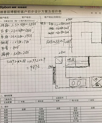 【老板电器杯】 少女且中二,北欧梦想家_教你省钱买开关