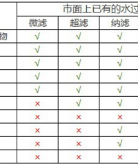 ���·���77��СԾ�㣬ϴ��Ҳ�á�ũ��ɽȪ��