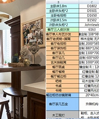 [�Ҳ����ֲ�]���+�ռ�˫�����ļ�װ�嵥 ����Ҫ��