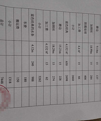 7家邻居一起团购大理石,这单子靠谱吗