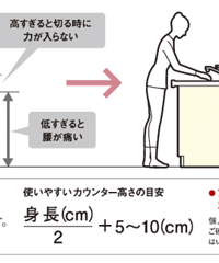 [�ռ�]��ס�¼Ҿ�׼�������� �Ҽ��Ϲ��ǲ���̫���˵�