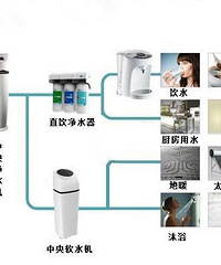 װ���·����Ǵ�̨�ݵ�ˮ����Ҫȫ�ݾ�ˮϵͳ��